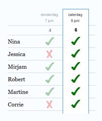 datum afspreken via mail|Afspreken.nl